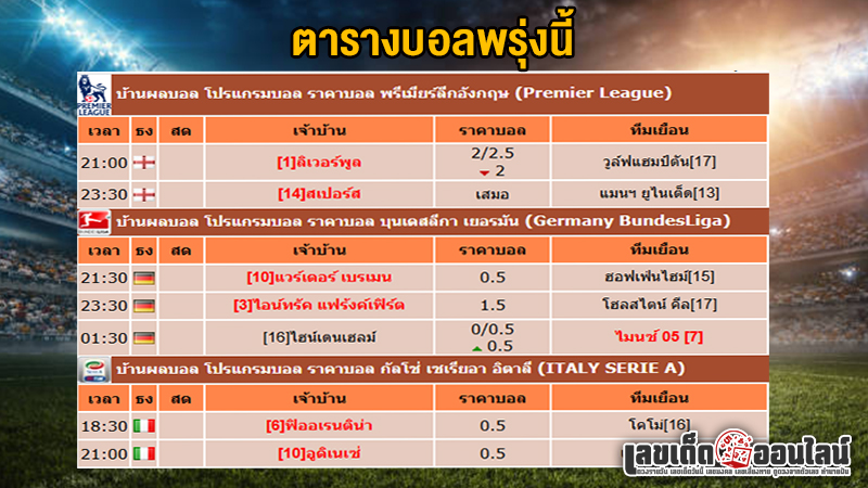 รูปภาพตารางบอลพรุ่งนี้ของ lekdedonline