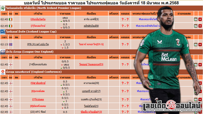 รูปภาพโปรเเกรมการเเข่งขันฟุตบอลคืนนี้ของ lekdedonline