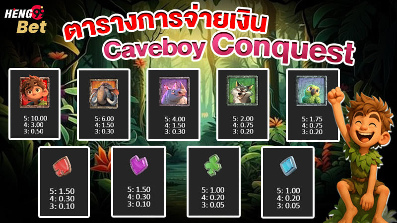 รูปภาพตารางการจ่ายเงิน Caveboy Conquestของ heng99