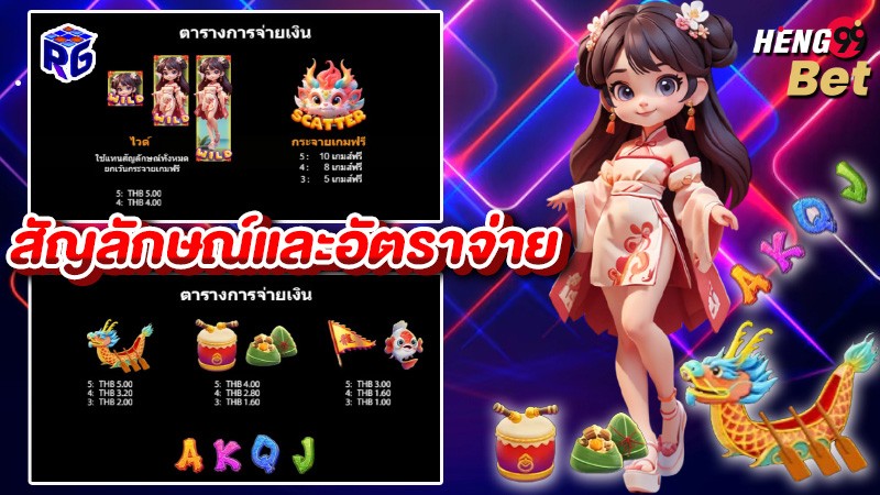 รูปภาพสัญลักษณ์และอัตราจ่ายของ heng99