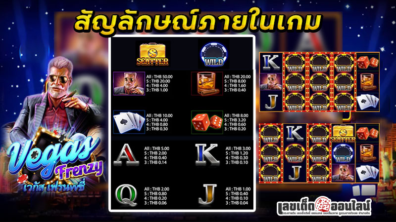 รูปภาพสัญลักษณ์การจ่ายรางวัลของ lekdedonline