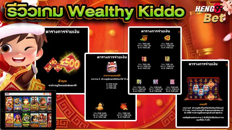 รูปภาพรีวิวเกม Wealthy Kiddoของ heng99