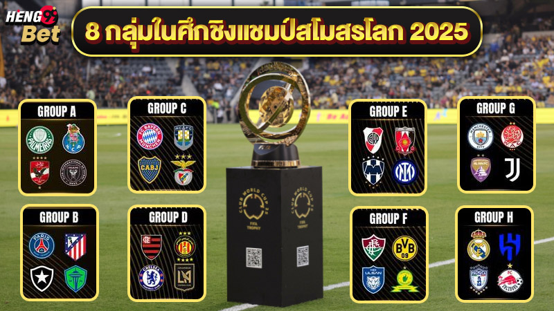 รูปภาพ8 กลุ่มในศึกชิงแชมป์สโมสรโลก 2025ของ heng99
