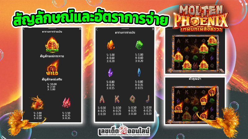 รูปภาพสัญลักษณ์และอัตราการจ่ายเกมMolten Phoenixของ lekdedonline