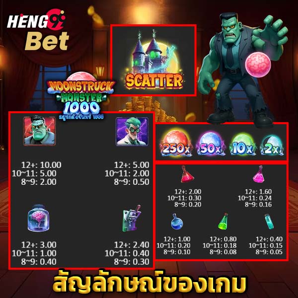 รูปภาพลักษณ์เกม Moonstruck Monster 1000ของ heng99