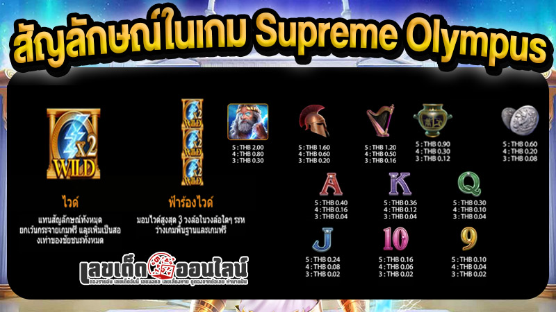 รูปภาพสัญลักษณ์ในเกม Supreme Olympusของ lekdedonline