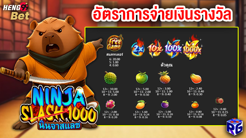 รูปภาพอัตราการจ่ายเงินรางวัลของ heng99