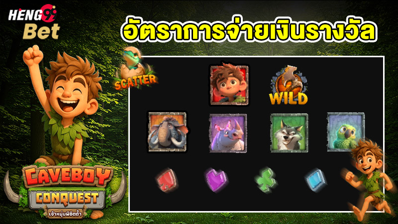 รูปภาพอัตราการจ่ายเงินรางวัลของ heng99